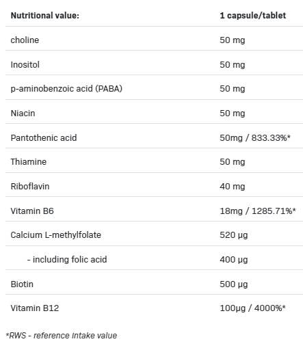 B-Complex 50 Methyl - 100 капсули - Feel You