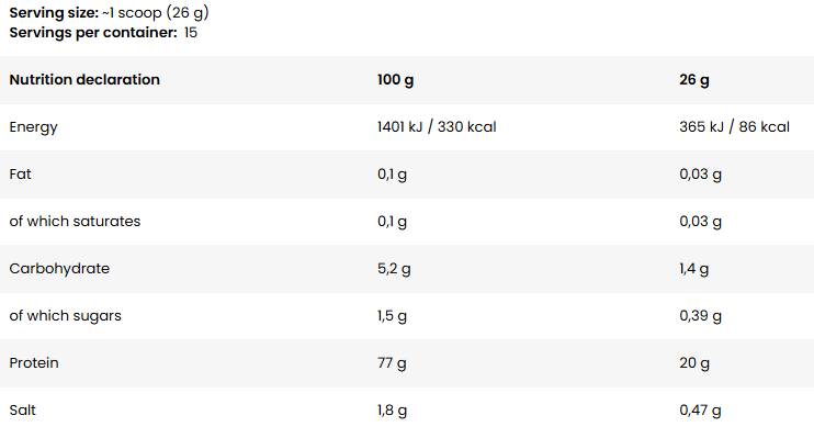 BAD ASS / Clear Whey - 390 грама - Feel You