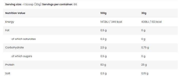 BAD ASS / Zero / Premium Isolate - 2000 грама - Feel You