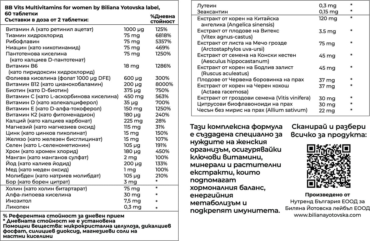 BB Vits Multivitamins for Women - 60 Таблетки - Feel You