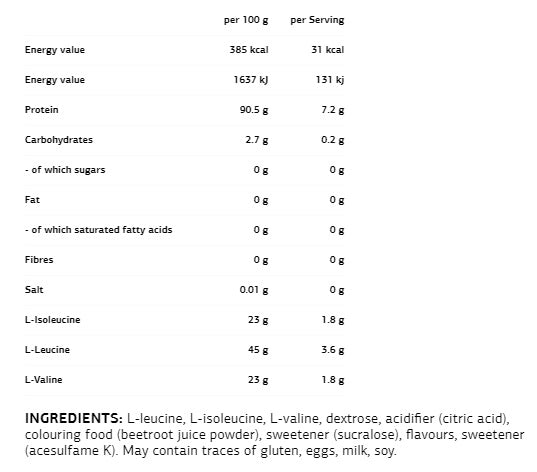 BCAA 2:1:1 - 0.300 kg - Feel You