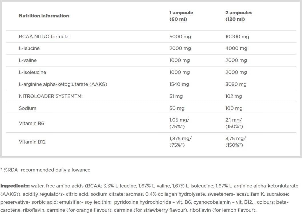BCAA 4000 Extreme Shot - 60 мл - Feel You