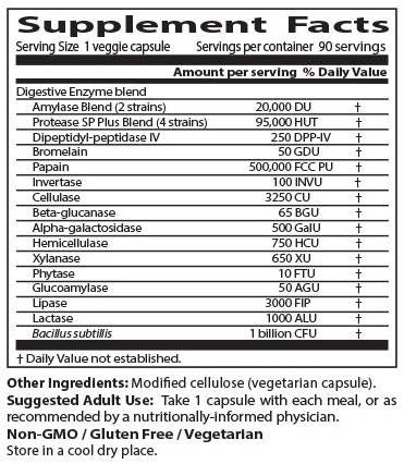 BEST Digestive Enzymes - 90 капсули - Feel You