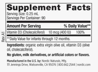 Baby's Vitamin D3 400 IU - 22.5 мл - Feel You