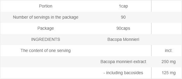 Bacopa Monnieri 250 mg - 90 капсули - Feel You