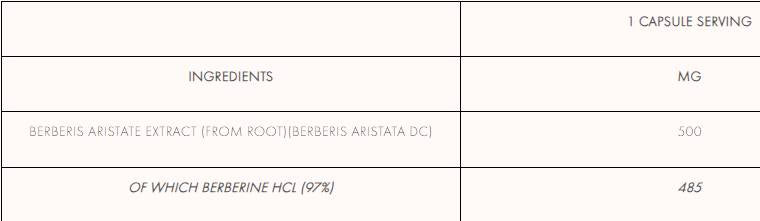 Berberine HCL 500 mg - 60 капсули - Feel You