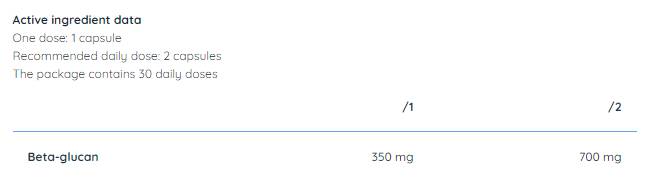 Beta Glucan 350 mg - 60 капсули - Feel You