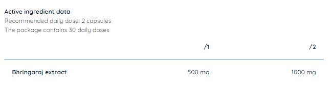 Bhringaraj Extract 500 mg - 60 капсули - Feel You