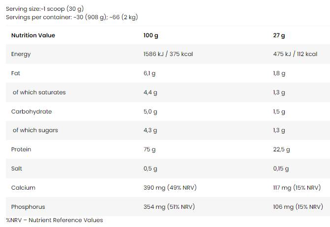Black Line / Anabolic Prime Pro - 2000 грама - Feel You