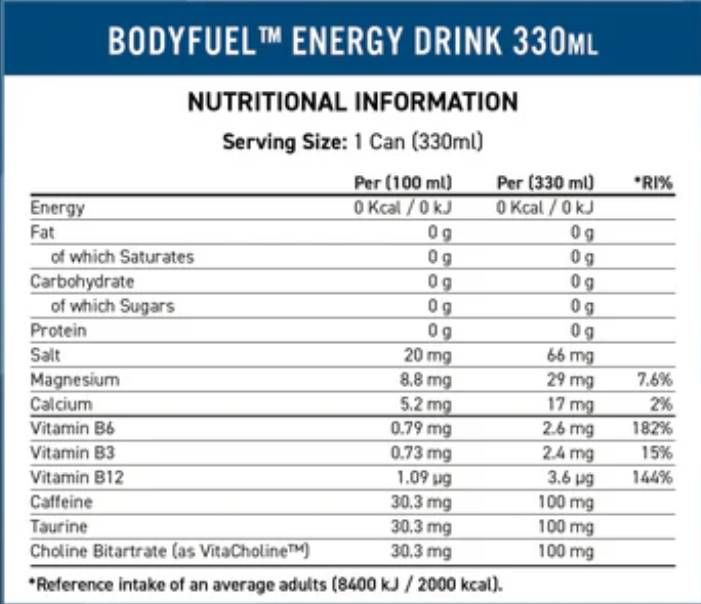 Bodyfuel Energy Cans - 330 мл - Feel You