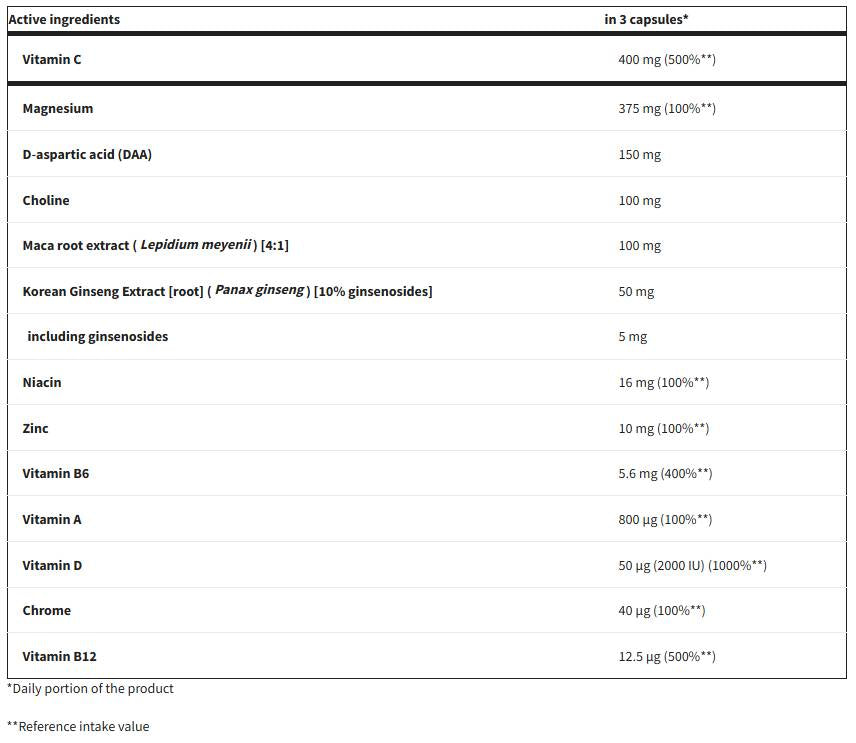 Boogie Multivitamin | with DAA & Maca - 90 капсули - Feel You