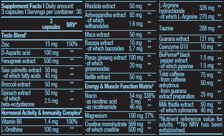 Brutal Anadrol / 90 Caps - Feel You