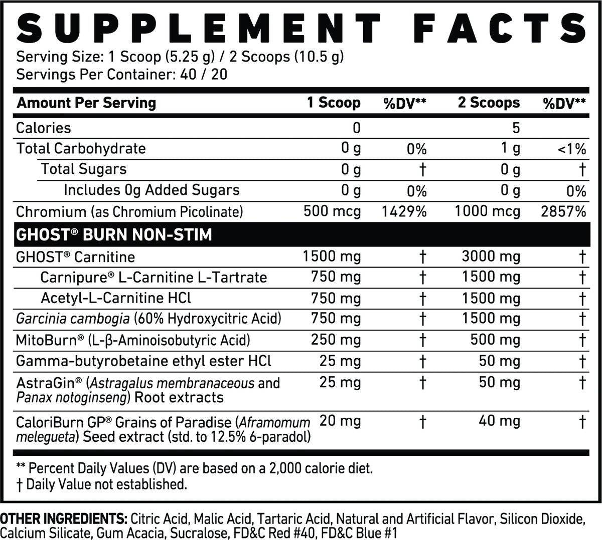 Burn Non-Stim Powder - 210 грама - Feel You