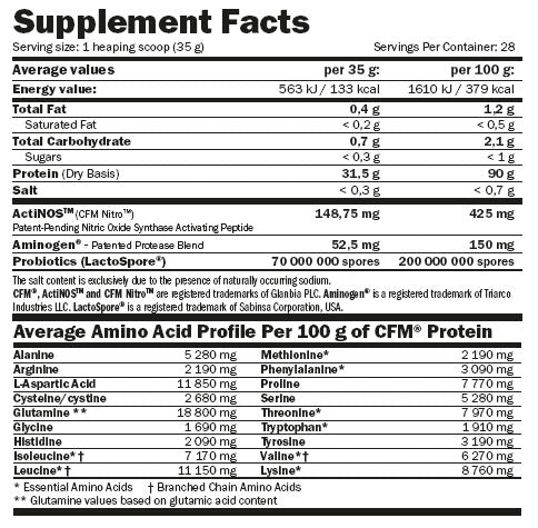 CFM Nitro Protein Isolate - 1.00 kg - Feel You