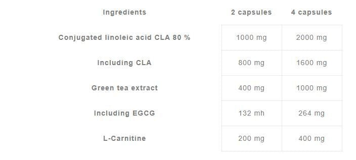 CLA and Green Tea plus L-Carnitine 60 Caps OLIMP - Feel You