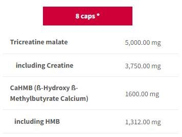 CM3 HMB Fusion | 20 Years of Trec - Limited Edition - 200 капсули - Feel You