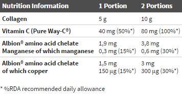 COLLAREGEN - 400 грама - Feel You