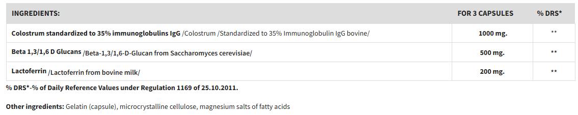 COLOSTRUM IgG 35% Immunoglobulin 1700 mg - 60 капсули - Feel You