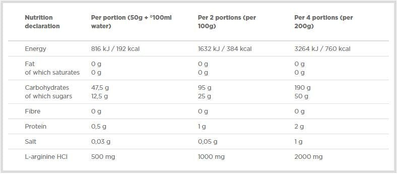 Carbonox 1000gr. 2.2 lbs. OLIMP - Feel You