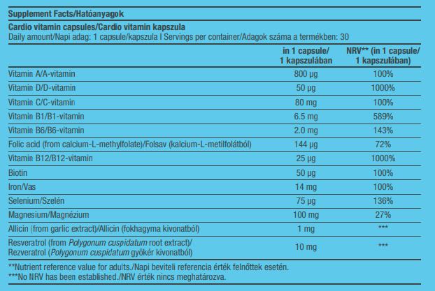 Cardio Pack / 30 Packs - Feel You