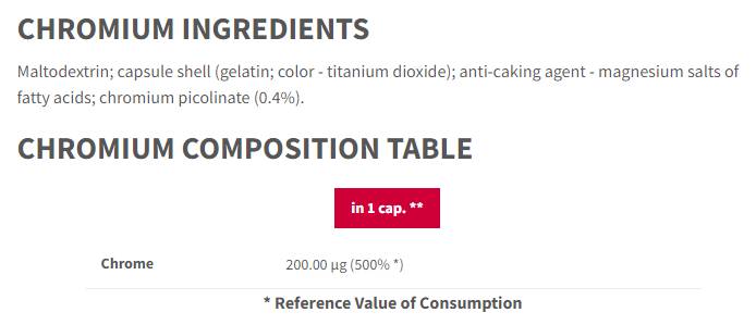 Chromium Picolinate 200 mcg - 90 капсули - Feel You