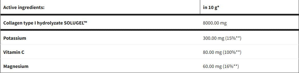 Collagen 4 Runners Powder | with SOLUGEL™ - 350 грама - Feel You