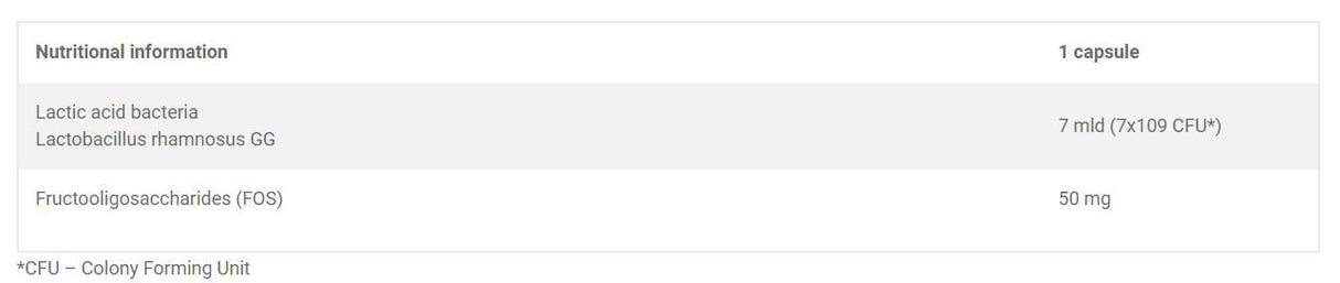 Colonbiotic 7GG Sport Edition 30 Caps OLIMP - Feel You