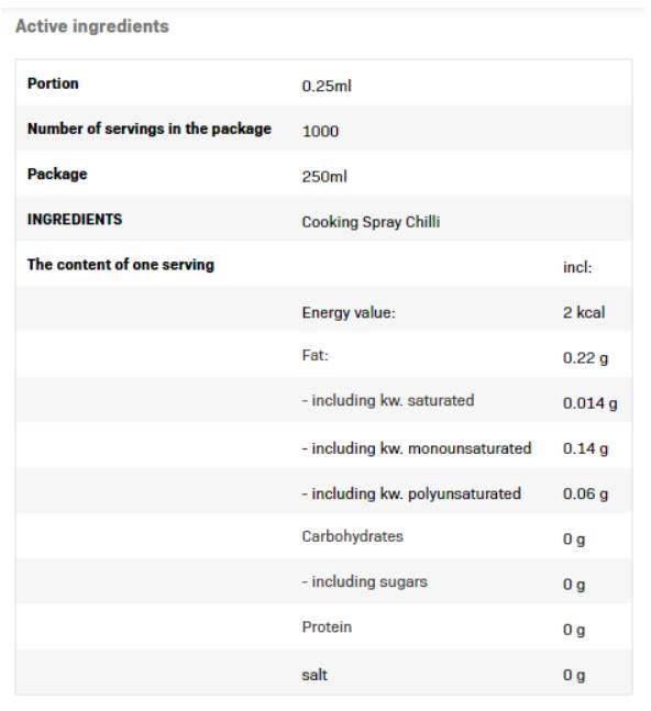 Cooking Spray - Chilli Oil - 250 мл - Feel You