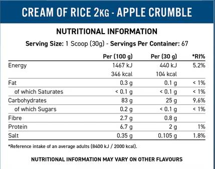 Cream of Rice | Easy Digesting & Great Tasting Complex Carbohydrates - 2000 грама - Feel You