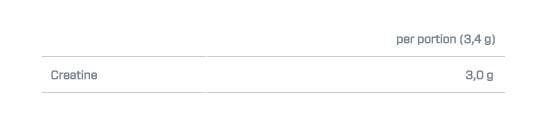 Creatine Micronized Creapure - 300 грама - Feel You