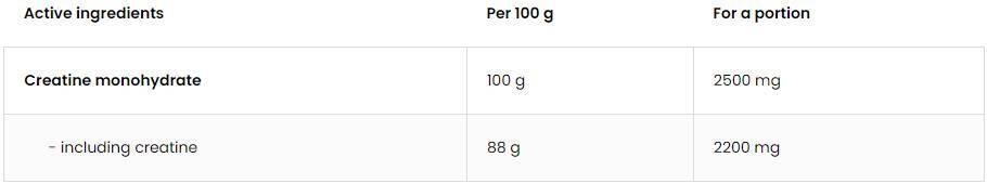 Creatine Monohydrate Powder - 1000 грама - Feel You