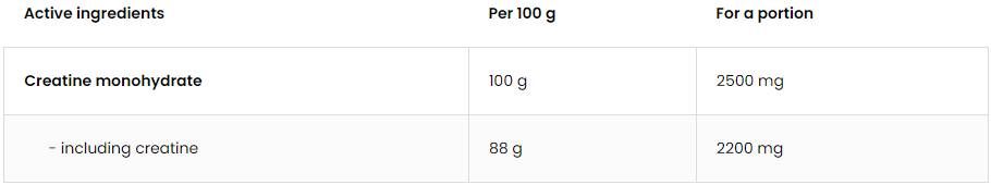 Creatine Monohydrate Powder - 300 грама - Feel You