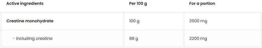 Creatine Monohydrate Powder - 300 грама - Feel You