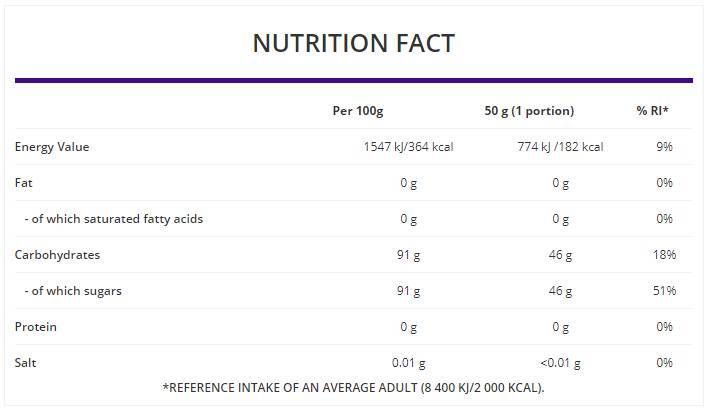 Dextrose - 1500 грама - Feel You