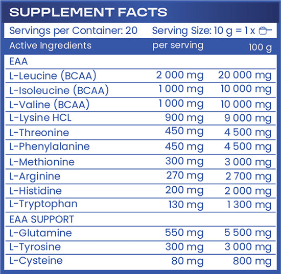 EAA - Strawberry - 200 grams - Feel You