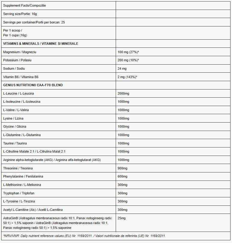 EAA-F7 | with L-Citrulline, AAKG & ALCAR - 400 грама - Feel You