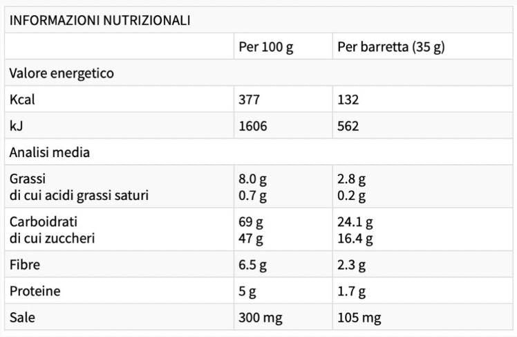 ENERGY GOLD - 30 x 40 грама - Feel You