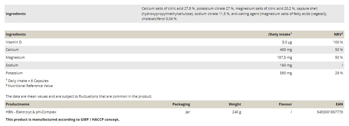 Electrolyte & PH Complex - 240 капсули - Feel You