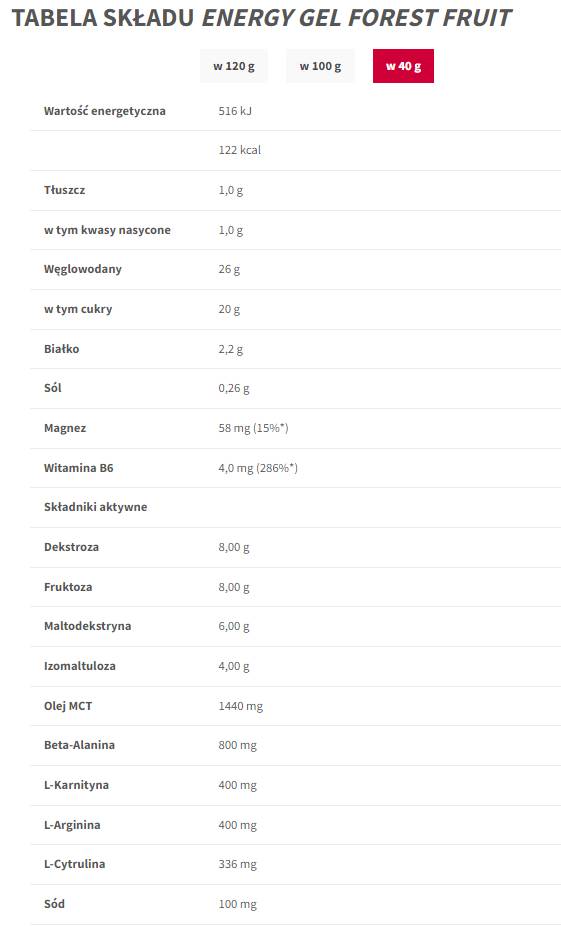 Energy Gel | Endurance - 40 грама - Feel You