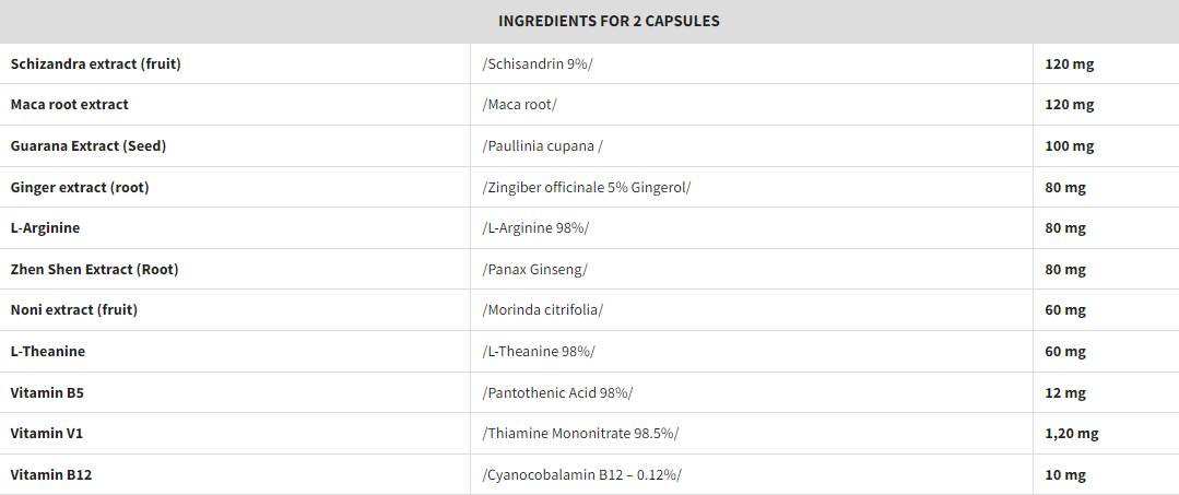 EnergyEffect | with L-Teanine & L-Arginine - 60 капсули - Feel You
