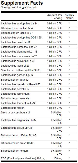 Epic-Pro 25-Strain Probiotic 30 Billion CFU - 30 капсули - Feel You