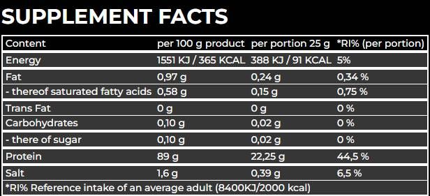Epic Juice Clear Whey - 875 грама - Feel You