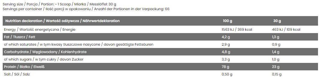 Executioner Whey - 30 грама - Feel You