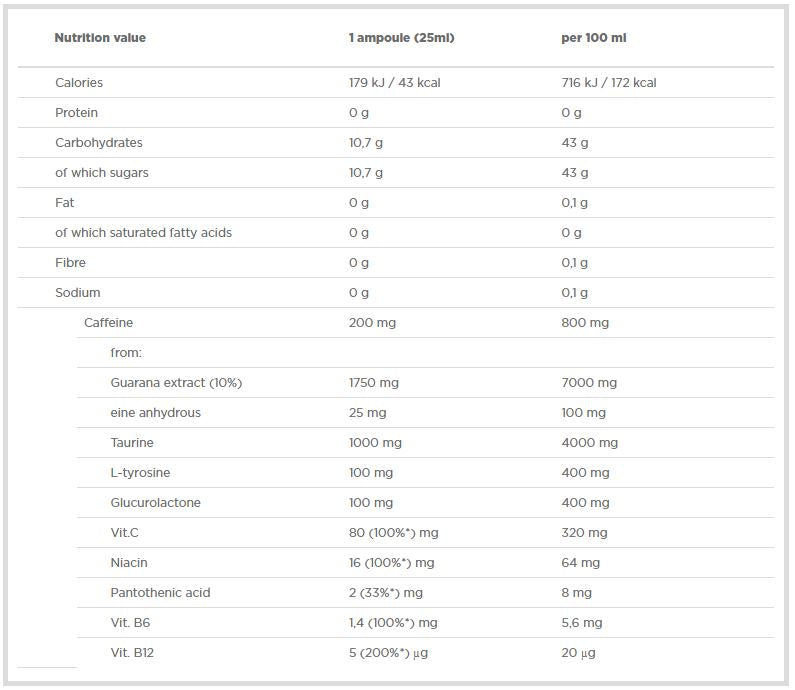 Extreme Speed Shot / 25 ml - Feel You