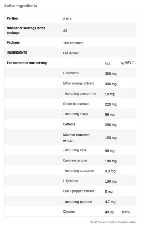 Fat Burner / 100 Caps - Feel You