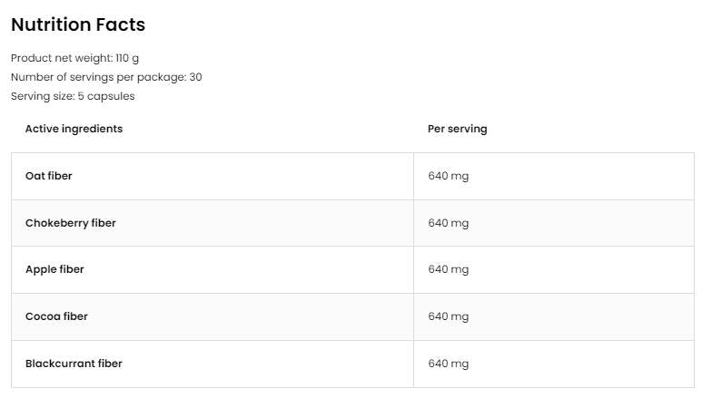 Fibwell® Caps | Complex of 5 Sources of Dietary Fibers 150 капсули - Feel You