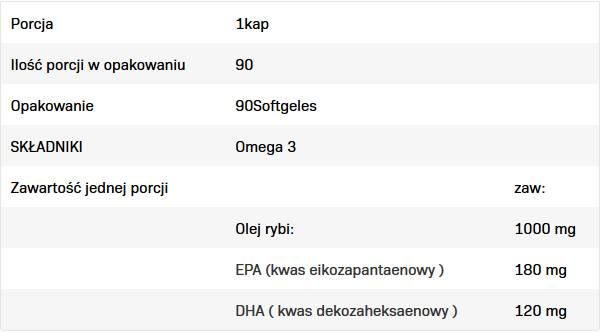 Omega 3 1000 - 90 Гел капсули - Feel You