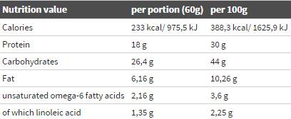 Fitness Belt - Feel You