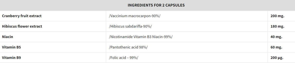 Folic Acid, Niacin B3, Pantothenic Acid B5, Hibiscus & Cranberry - 90 Таблетки - Feel You
