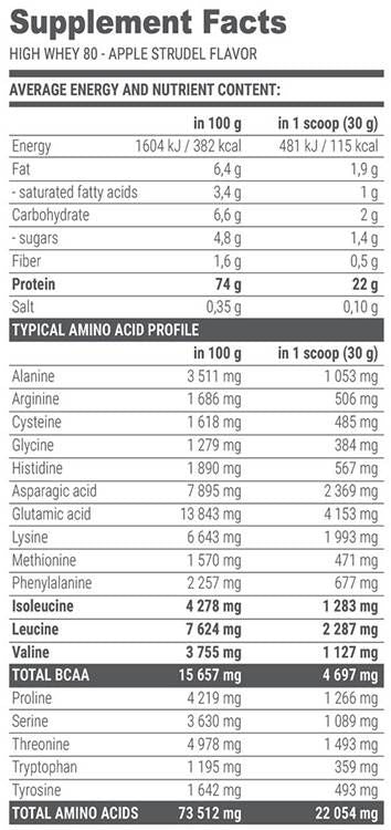 Free Form BCAA LIQUID 80000 mg - 1000 мл - Feel You